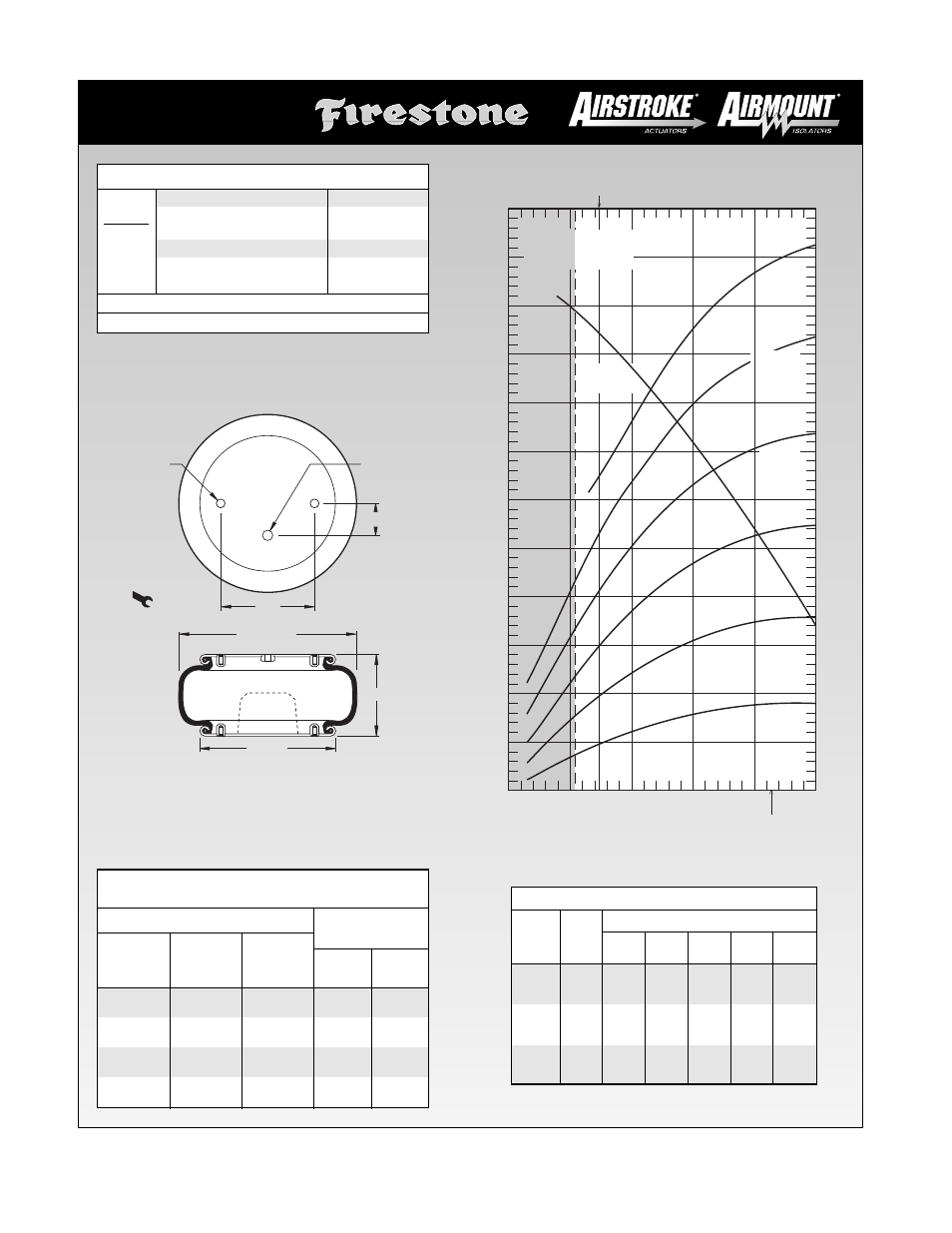 Height in | Firestone EMDG198 User Manual | Page 46 / 102