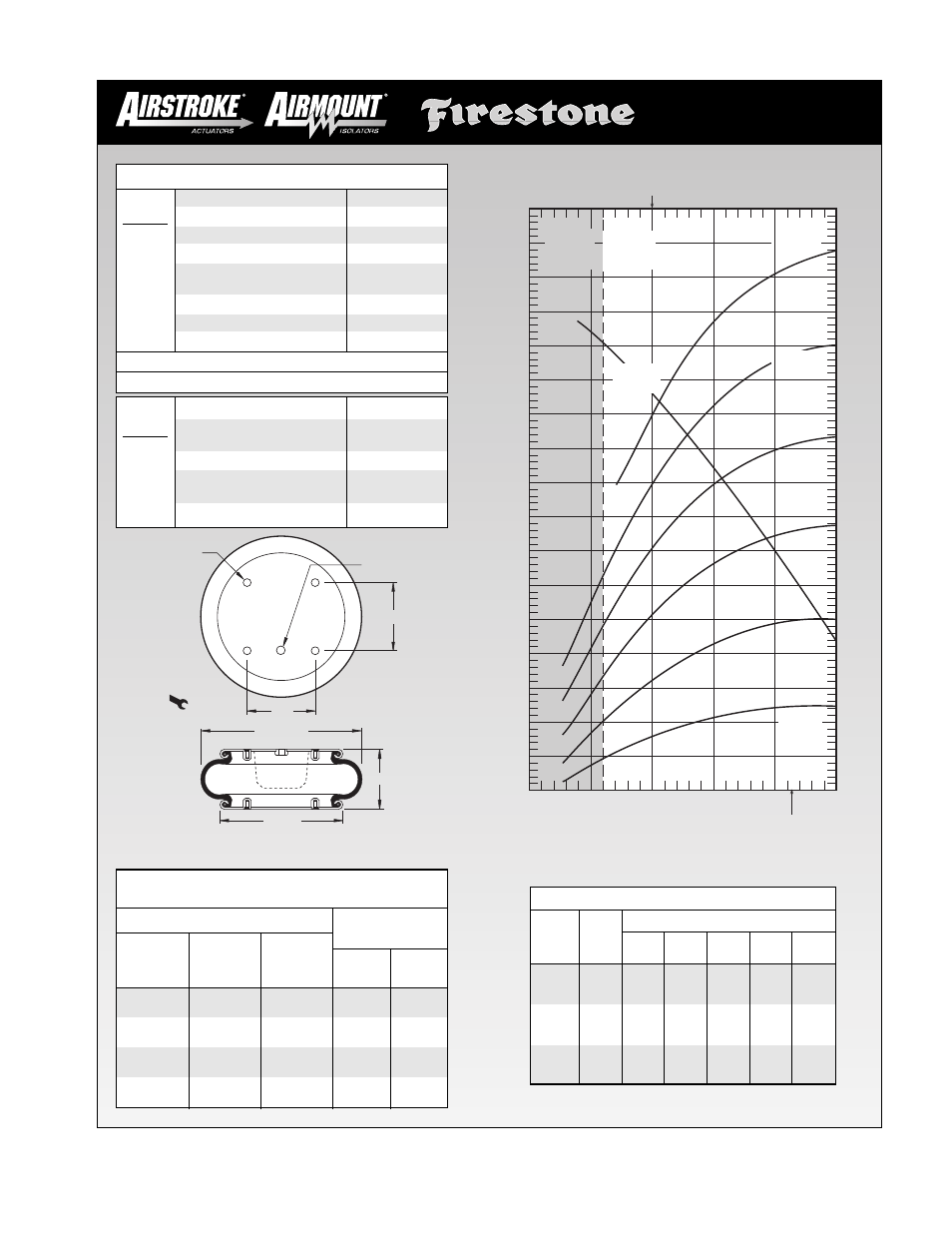 Height in | Firestone EMDG198 User Manual | Page 47 / 102