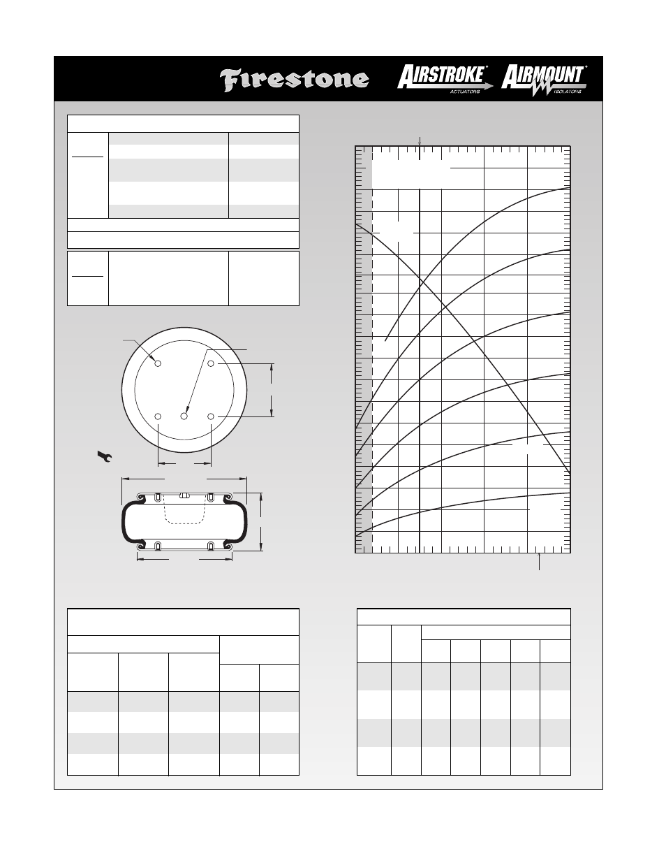 Height in | Firestone EMDG198 User Manual | Page 48 / 102