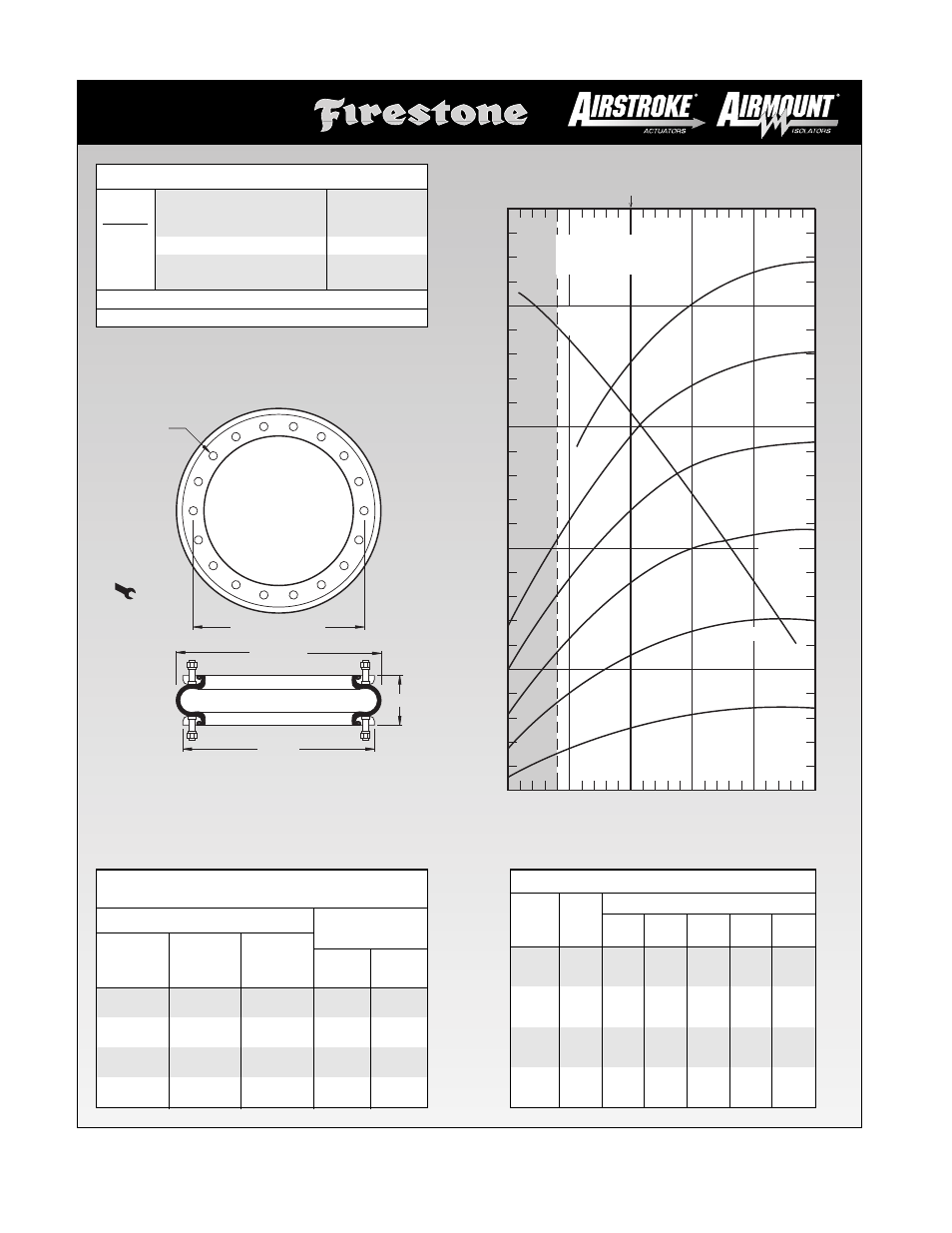 Height in | Firestone EMDG198 User Manual | Page 50 / 102