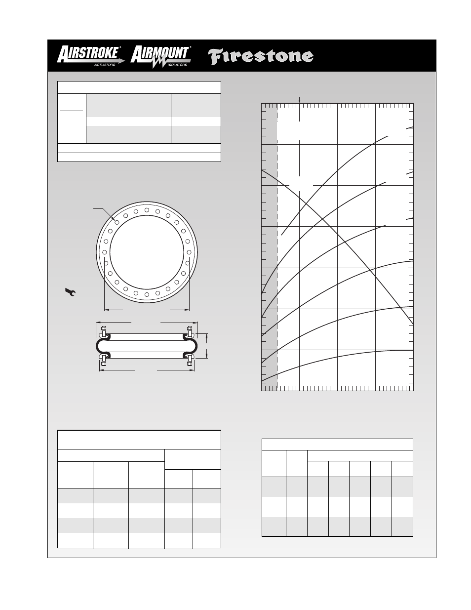 Height in | Firestone EMDG198 User Manual | Page 51 / 102