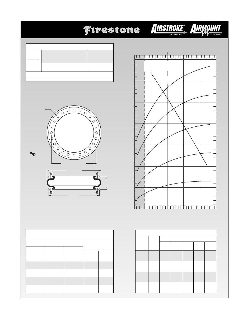 Height in | Firestone EMDG198 User Manual | Page 52 / 102