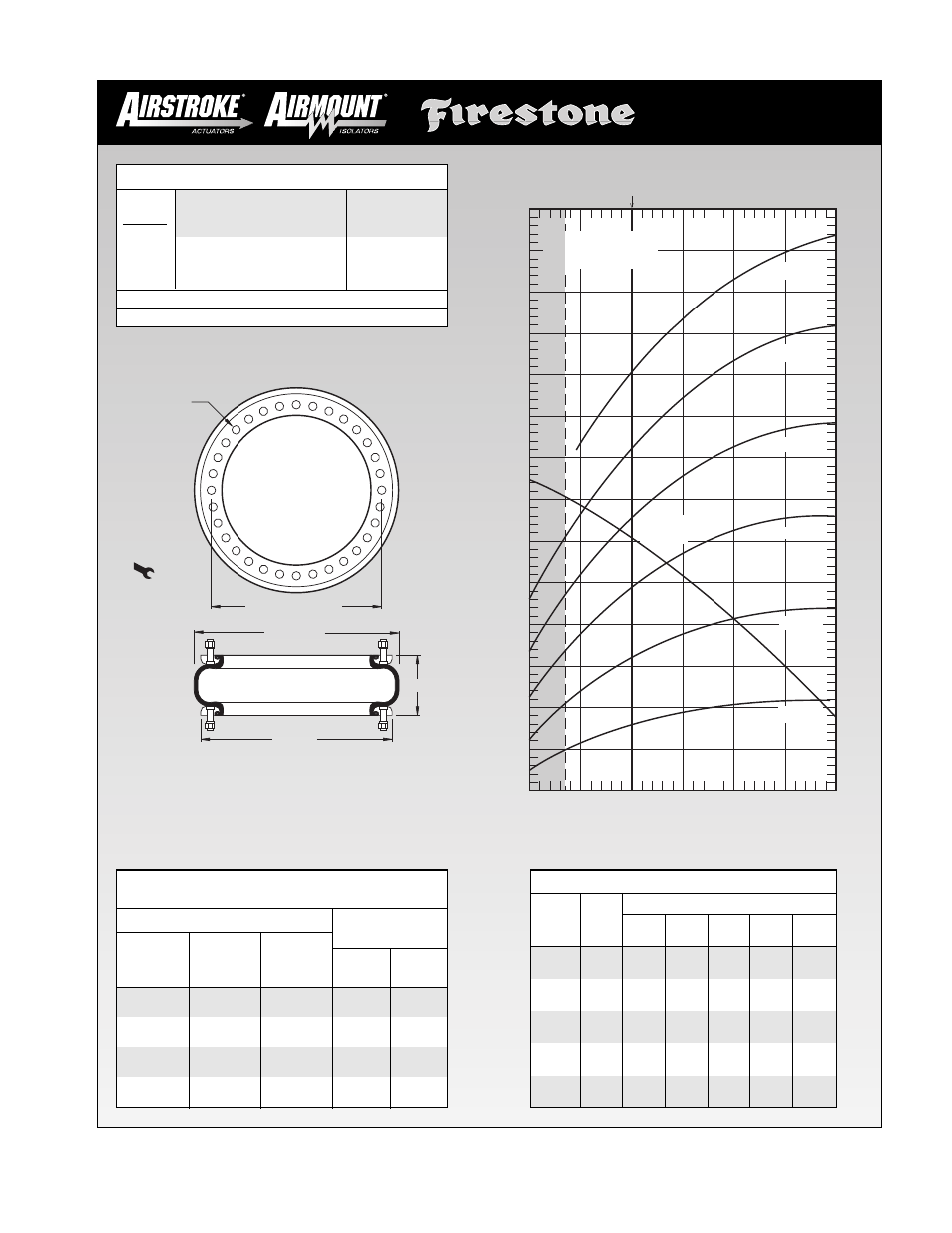 Height in | Firestone EMDG198 User Manual | Page 53 / 102