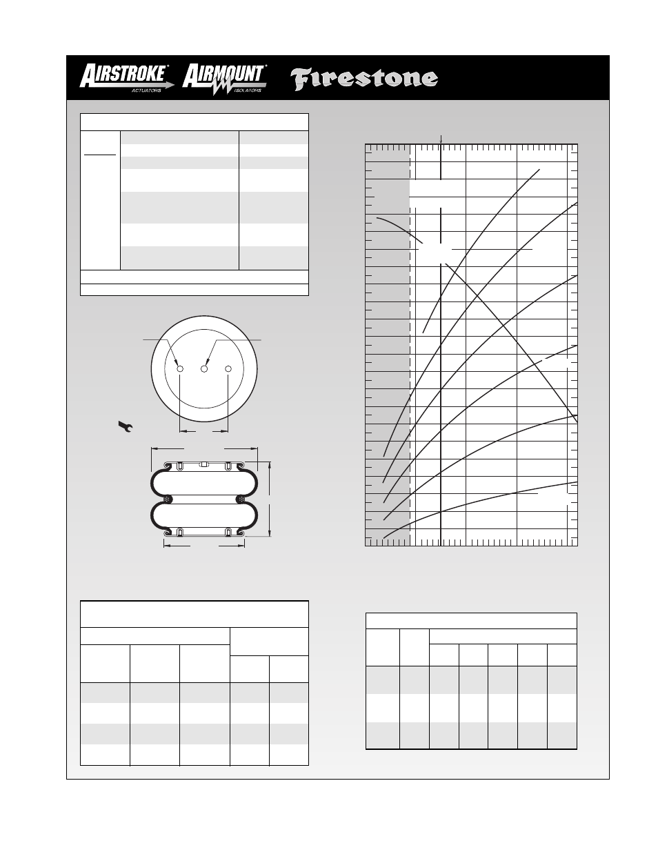 Height in | Firestone EMDG198 User Manual | Page 55 / 102