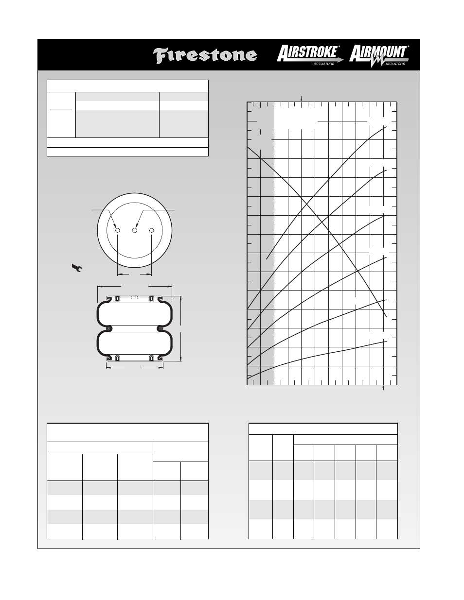 Height in | Firestone EMDG198 User Manual | Page 56 / 102