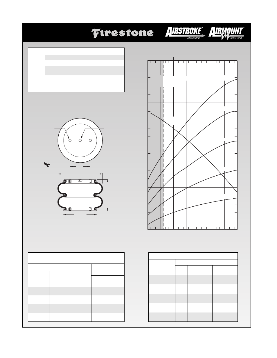 Height in | Firestone EMDG198 User Manual | Page 58 / 102