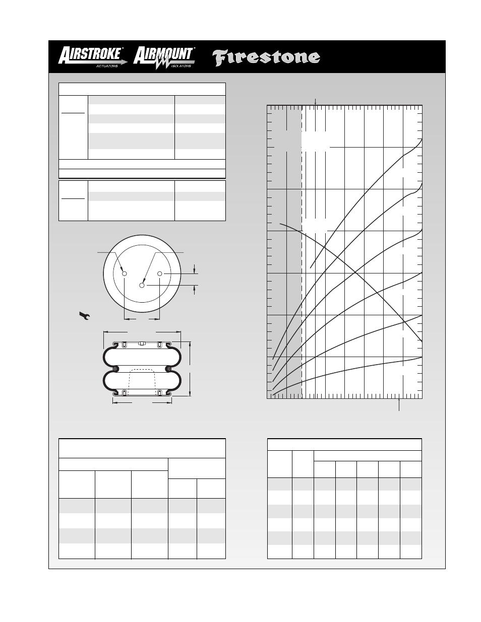 Height in | Firestone EMDG198 User Manual | Page 59 / 102