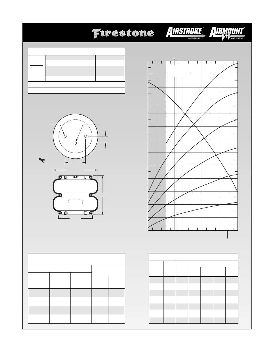 Height in | Firestone EMDG198 User Manual | Page 60 / 102