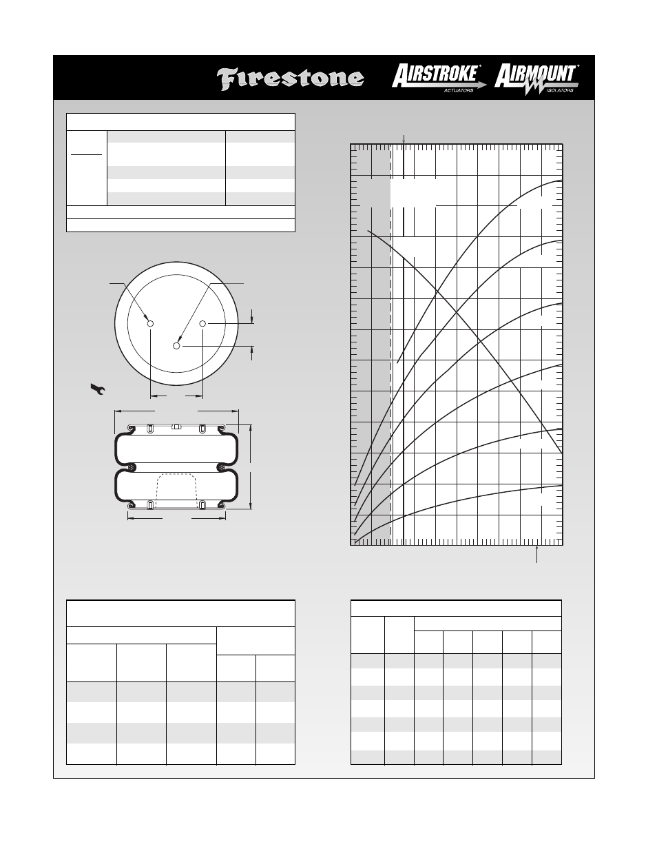 Height in | Firestone EMDG198 User Manual | Page 62 / 102