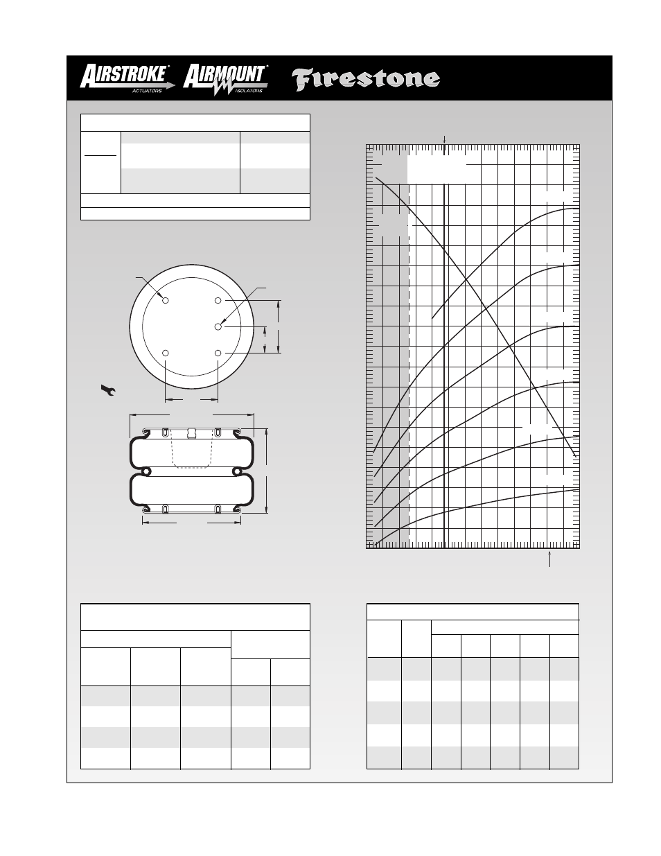 Height in | Firestone EMDG198 User Manual | Page 65 / 102