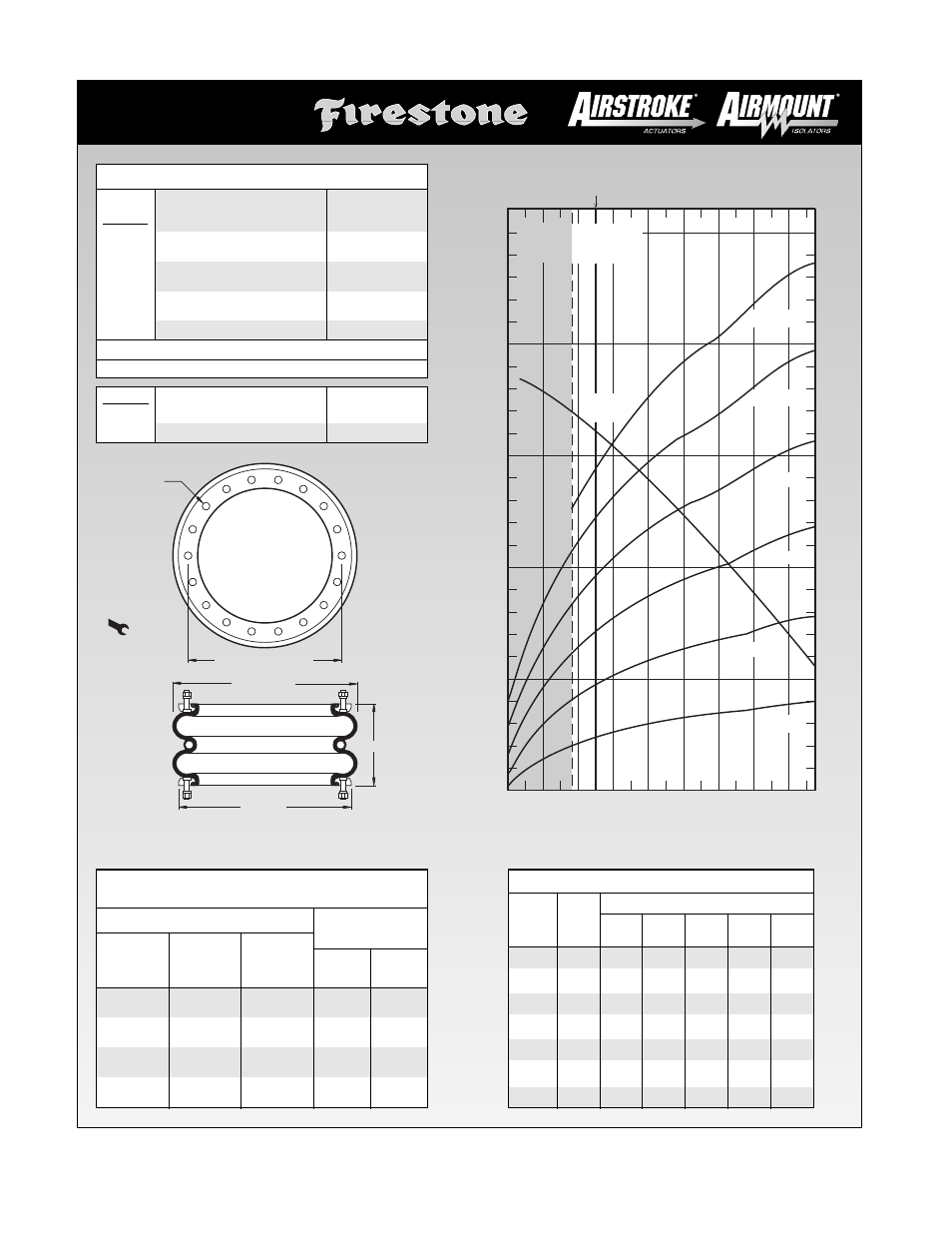 Height in | Firestone EMDG198 User Manual | Page 66 / 102