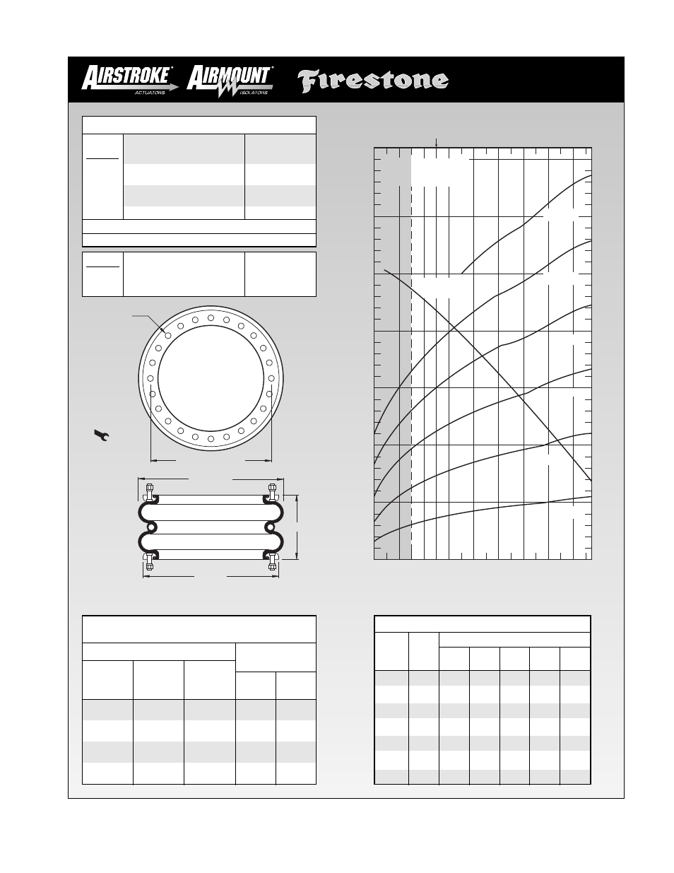 Height in | Firestone EMDG198 User Manual | Page 67 / 102