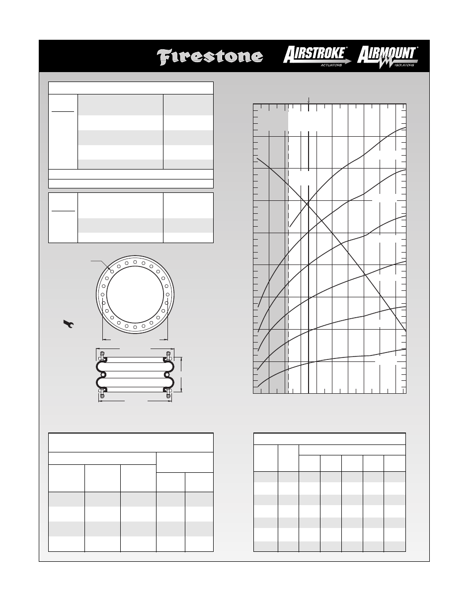 Height in | Firestone EMDG198 User Manual | Page 68 / 102