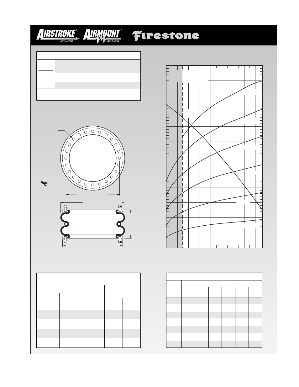 Height in | Firestone EMDG198 User Manual | Page 69 / 102