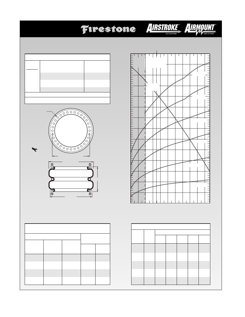 Height in | Firestone EMDG198 User Manual | Page 70 / 102