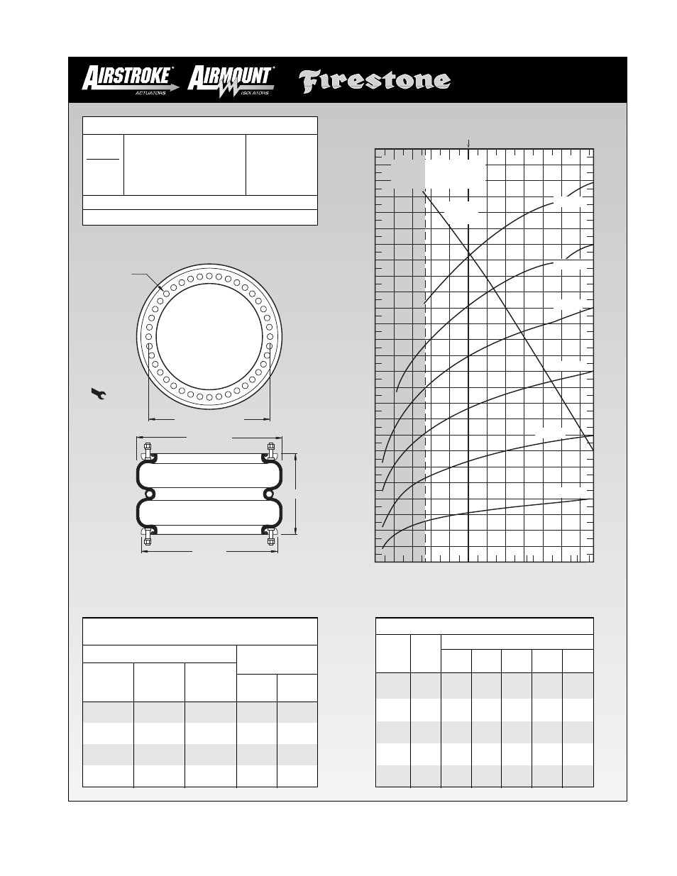 Height in | Firestone EMDG198 User Manual | Page 71 / 102