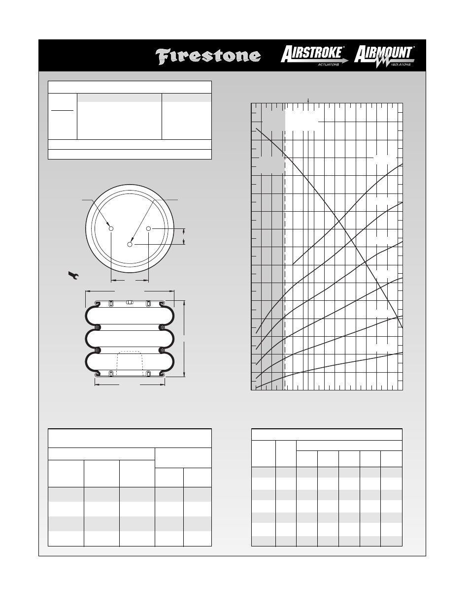 Height in | Firestone EMDG198 User Manual | Page 72 / 102