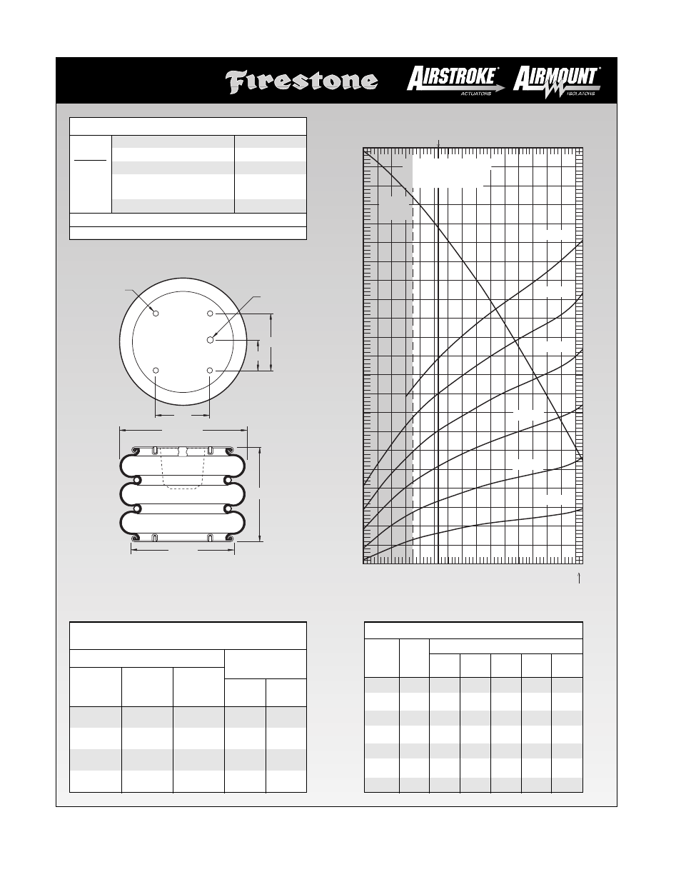 Height in | Firestone EMDG198 User Manual | Page 74 / 102
