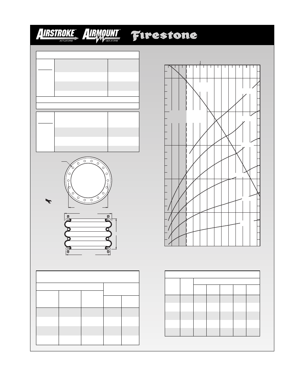 Height in | Firestone EMDG198 User Manual | Page 75 / 102