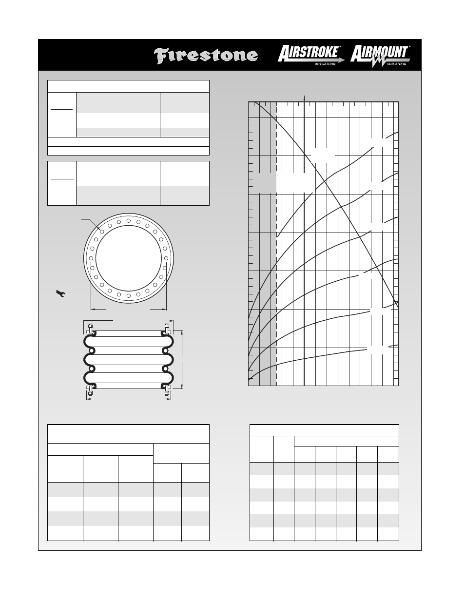 Height in | Firestone EMDG198 User Manual | Page 76 / 102