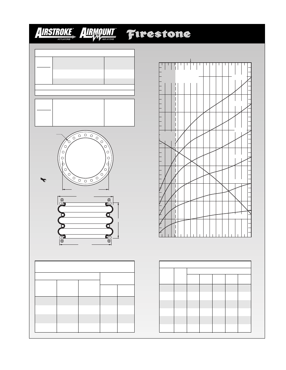Height in | Firestone EMDG198 User Manual | Page 77 / 102