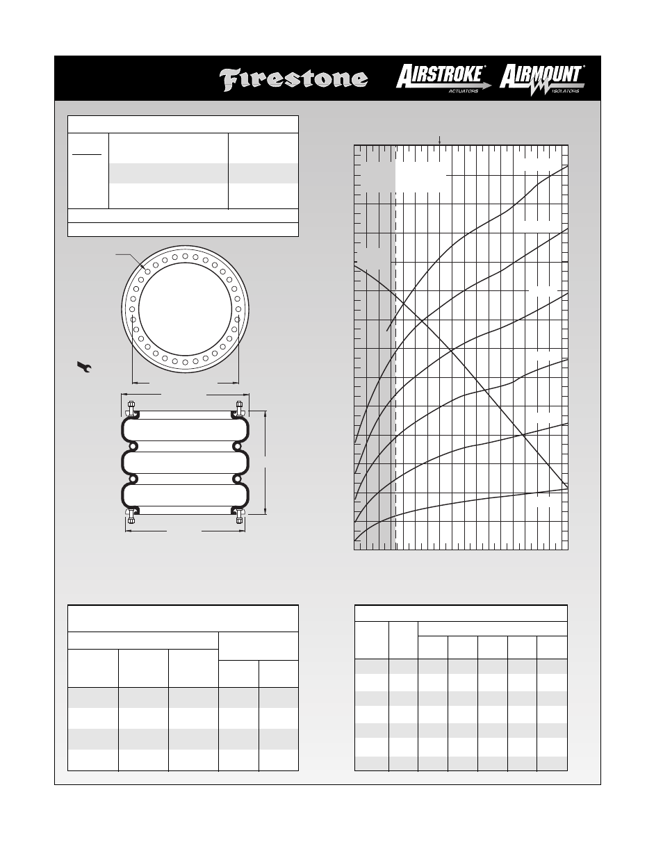 Height in | Firestone EMDG198 User Manual | Page 78 / 102