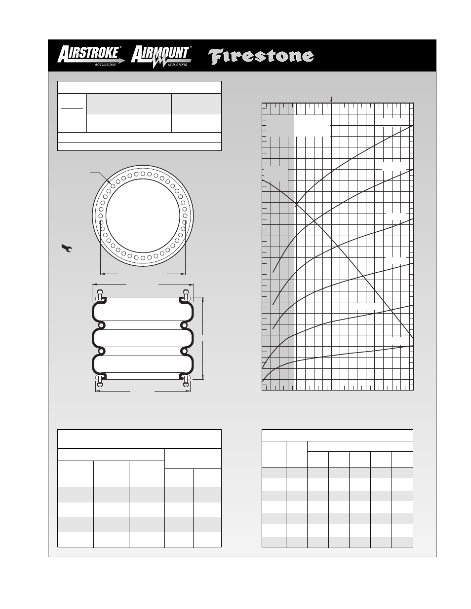 Height in | Firestone EMDG198 User Manual | Page 79 / 102