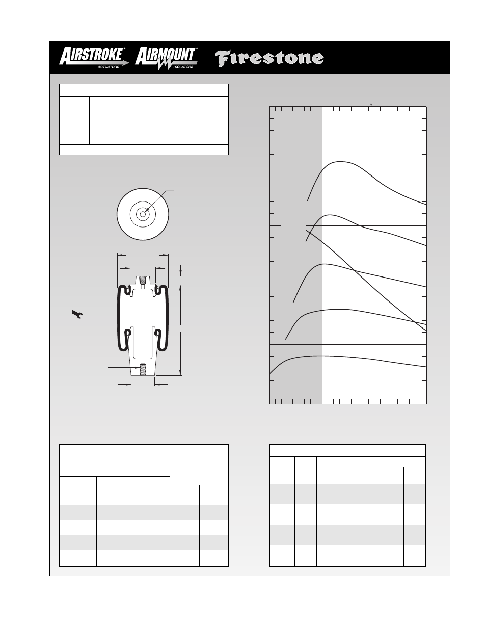 Height in | Firestone EMDG198 User Manual | Page 81 / 102