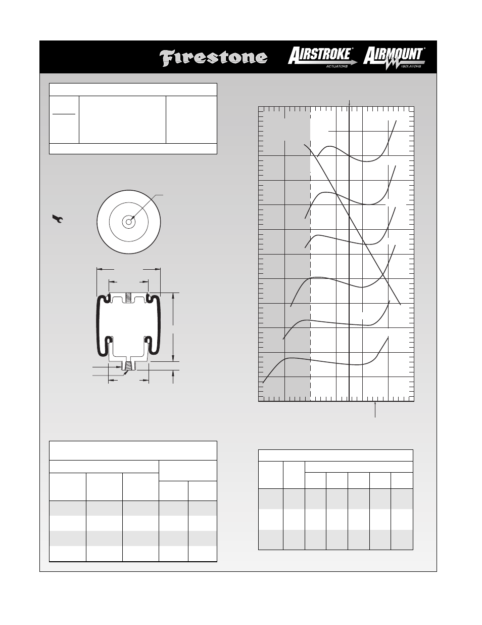 Height in | Firestone EMDG198 User Manual | Page 82 / 102