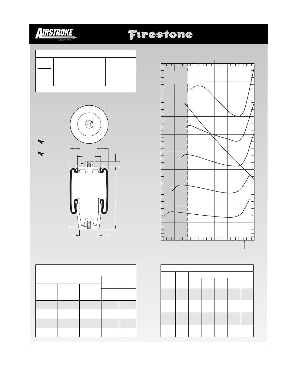 Height in | Firestone EMDG198 User Manual | Page 83 / 102