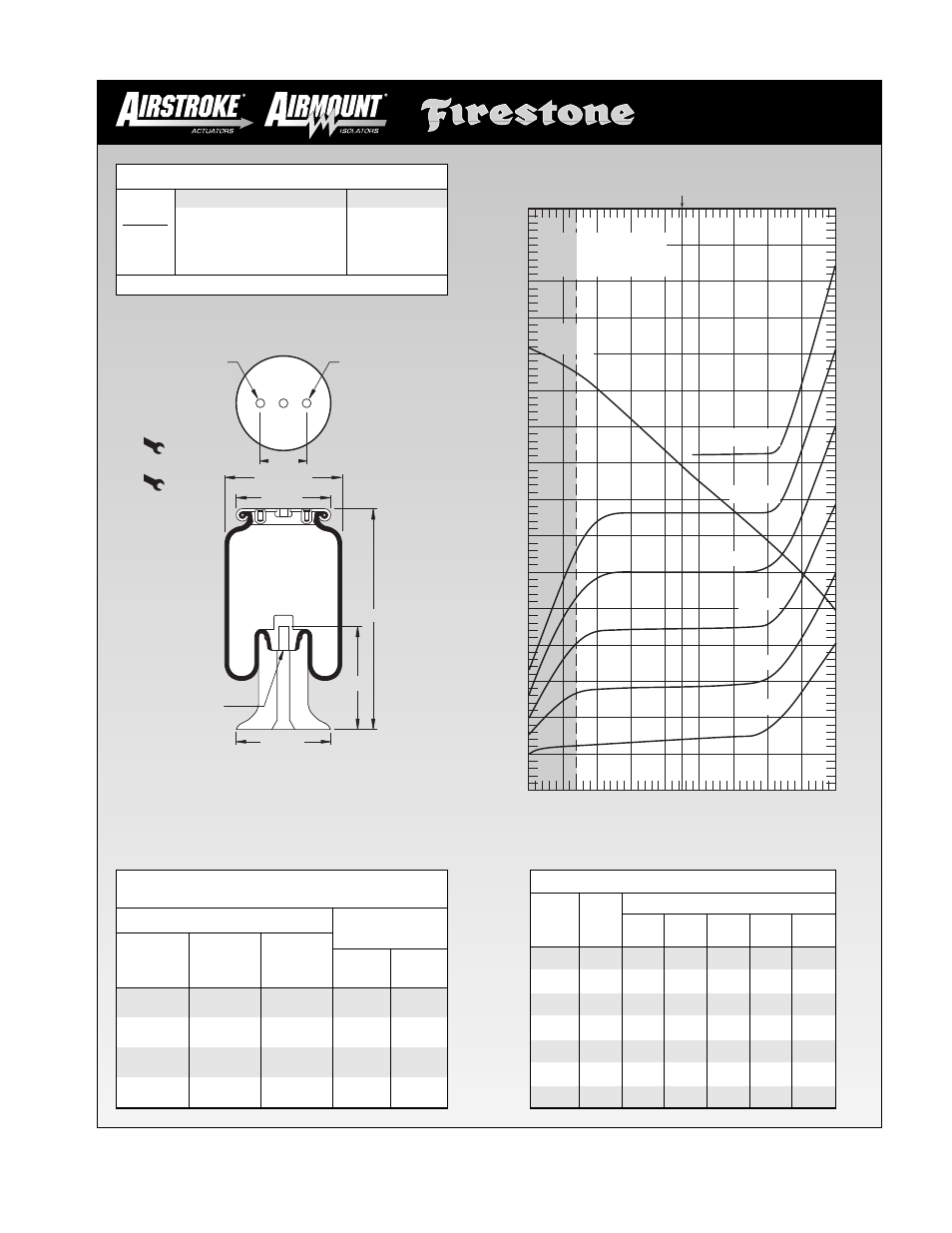 1t12e-3, Height in | Firestone EMDG198 User Manual | Page 85 / 102