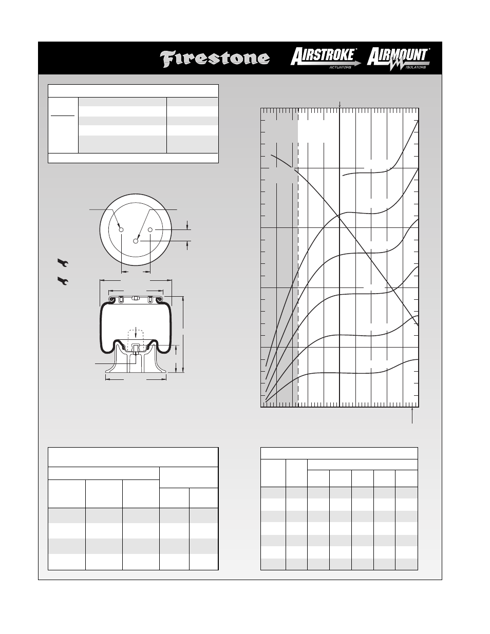 1t14c-1, Height in | Firestone EMDG198 User Manual | Page 86 / 102