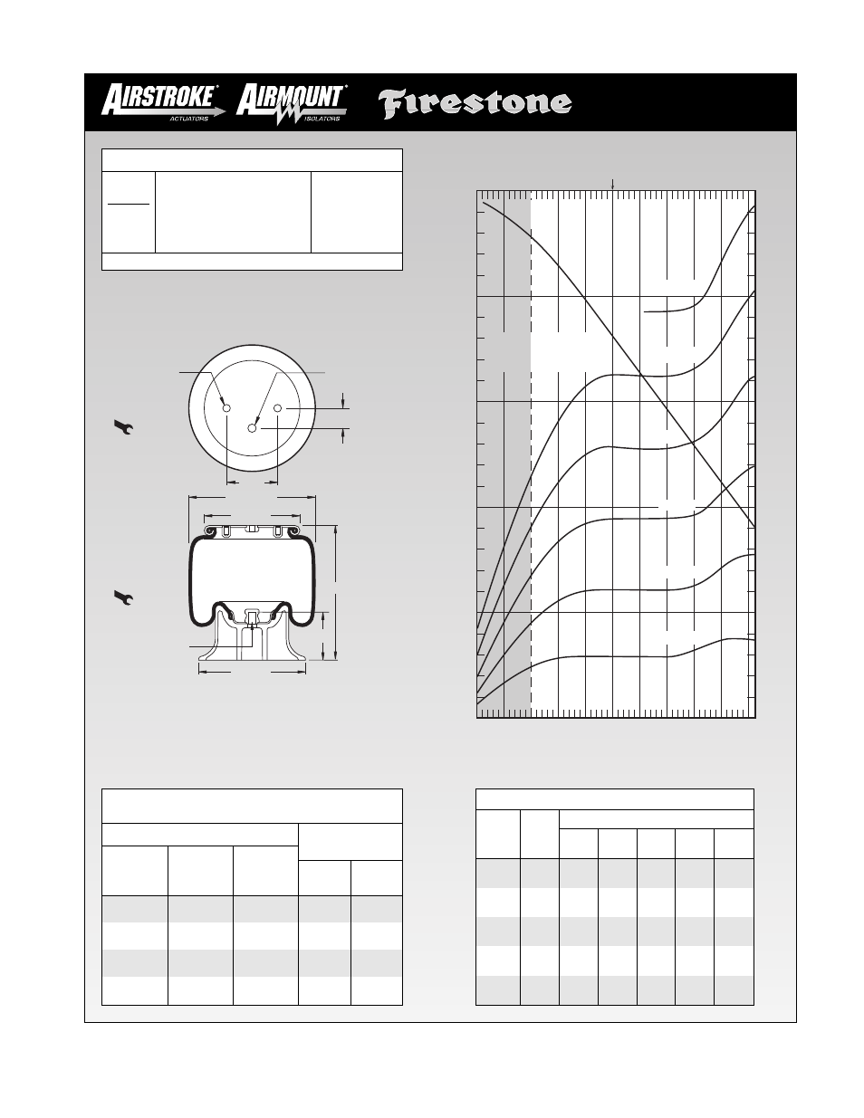 1t14c-3, Height in | Firestone EMDG198 User Manual | Page 87 / 102