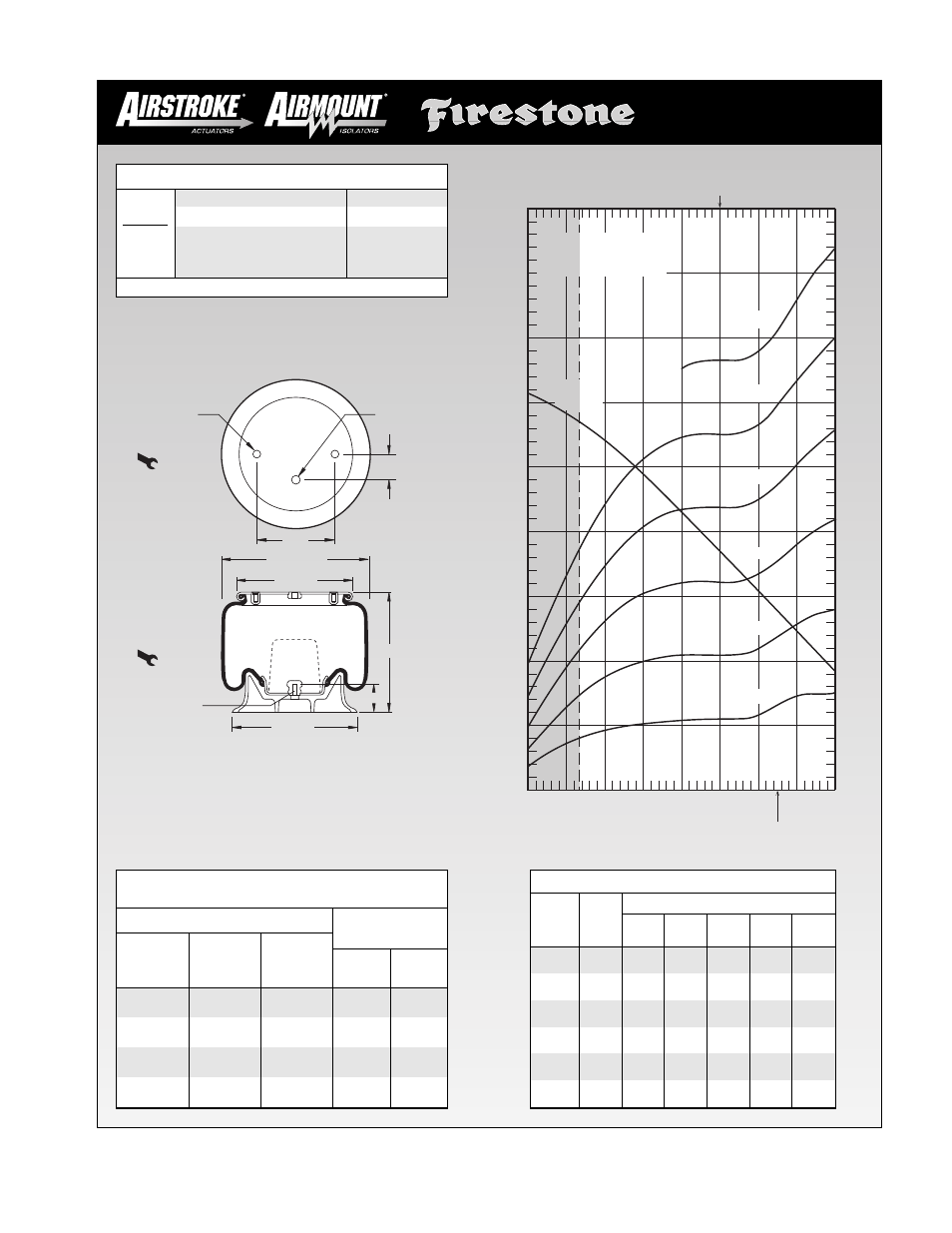 1t15t-1, Height in | Firestone EMDG198 User Manual | Page 89 / 102