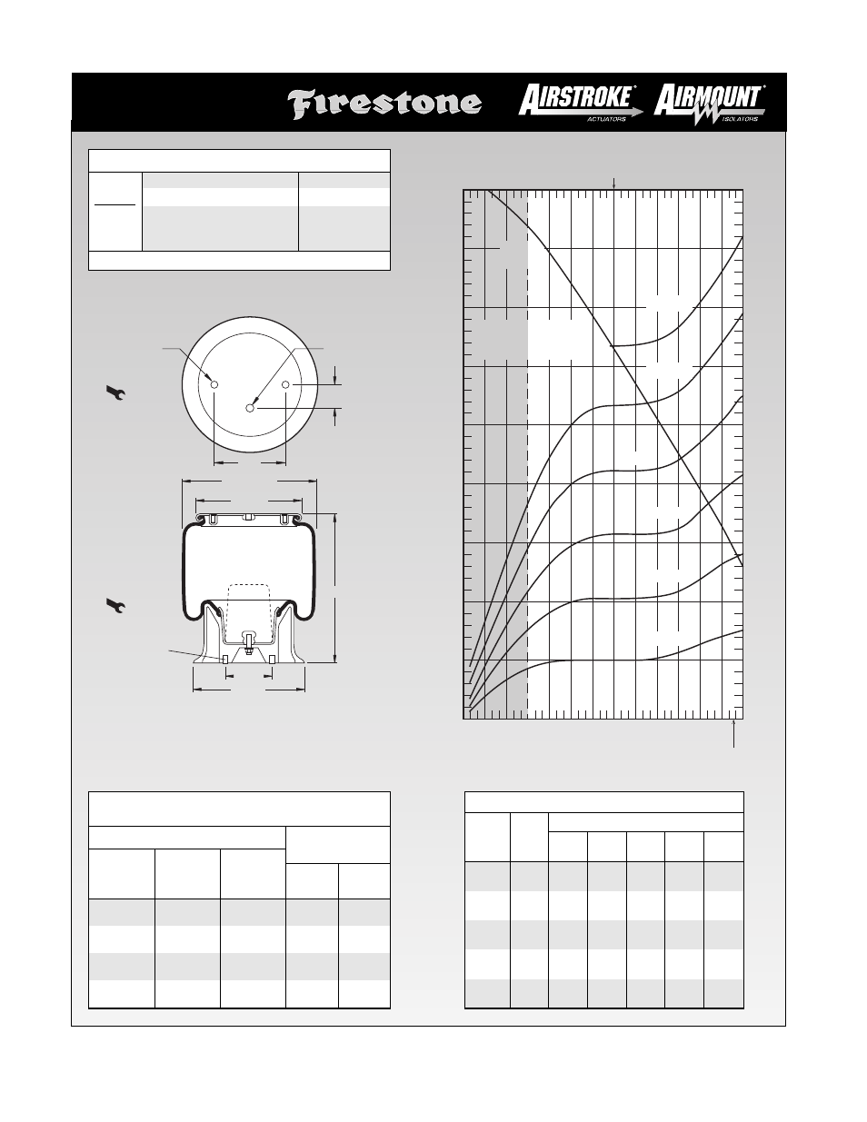 1t15s-6, Height in | Firestone EMDG198 User Manual | Page 90 / 102