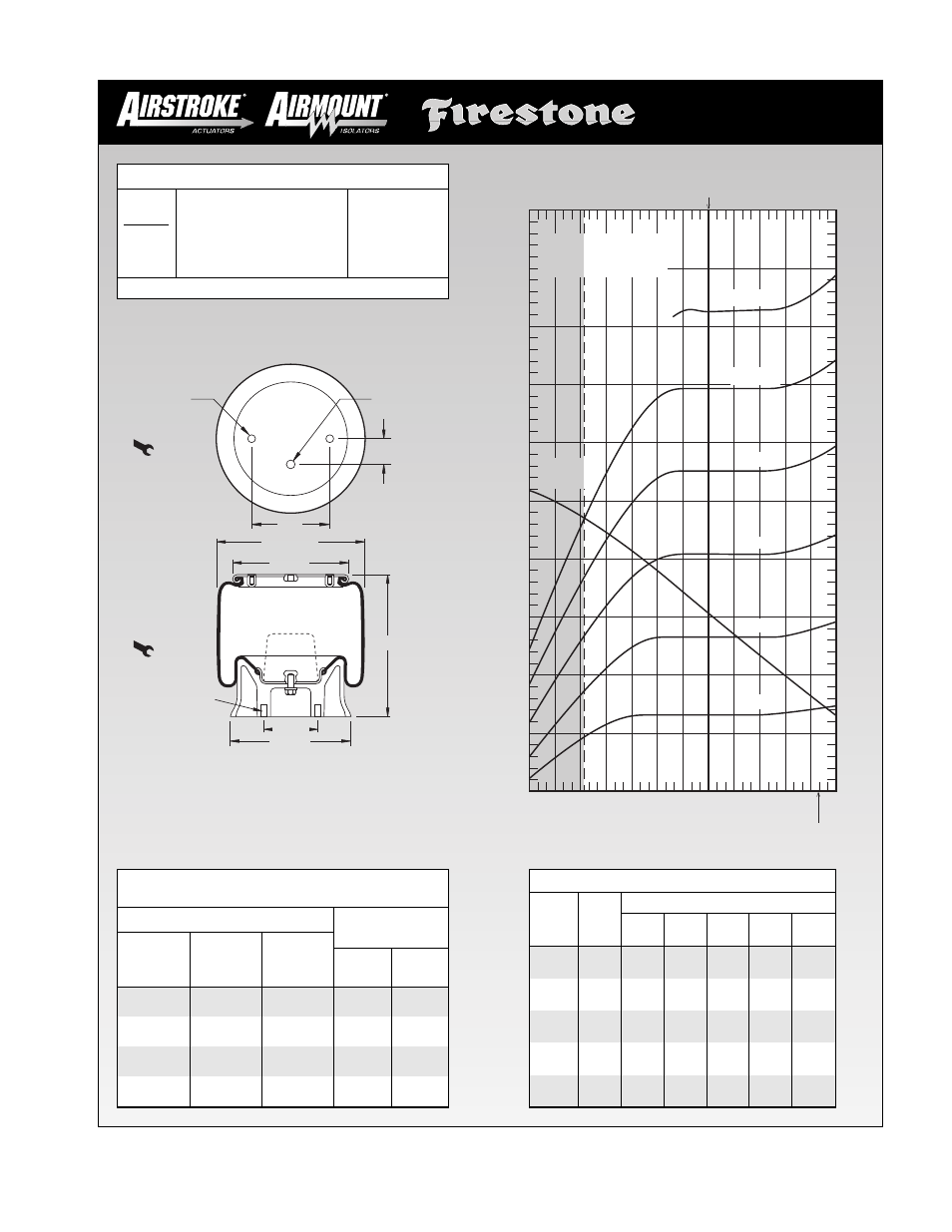 1t15l-4, Height in | Firestone EMDG198 User Manual | Page 91 / 102