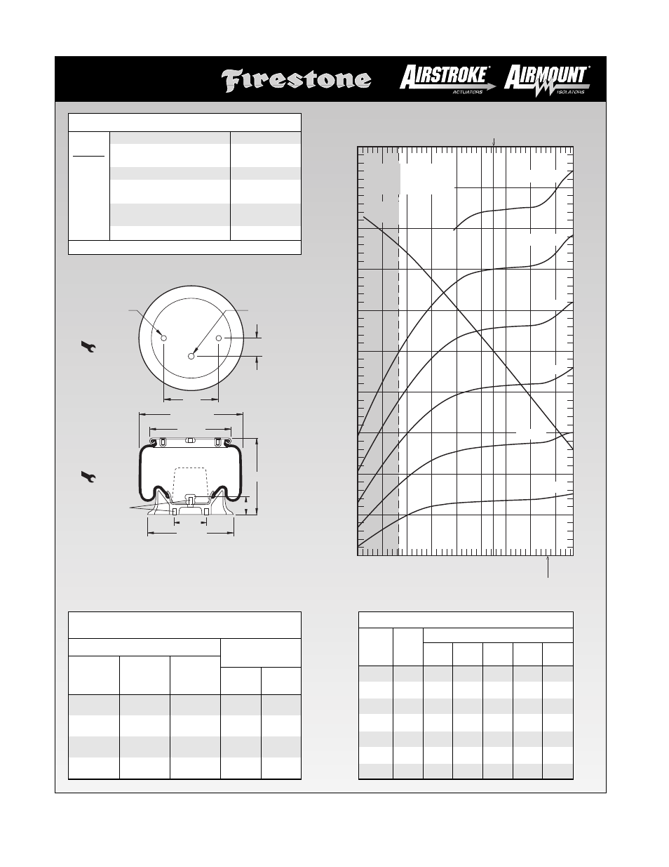 1t15m-0, Height in | Firestone EMDG198 User Manual | Page 92 / 102