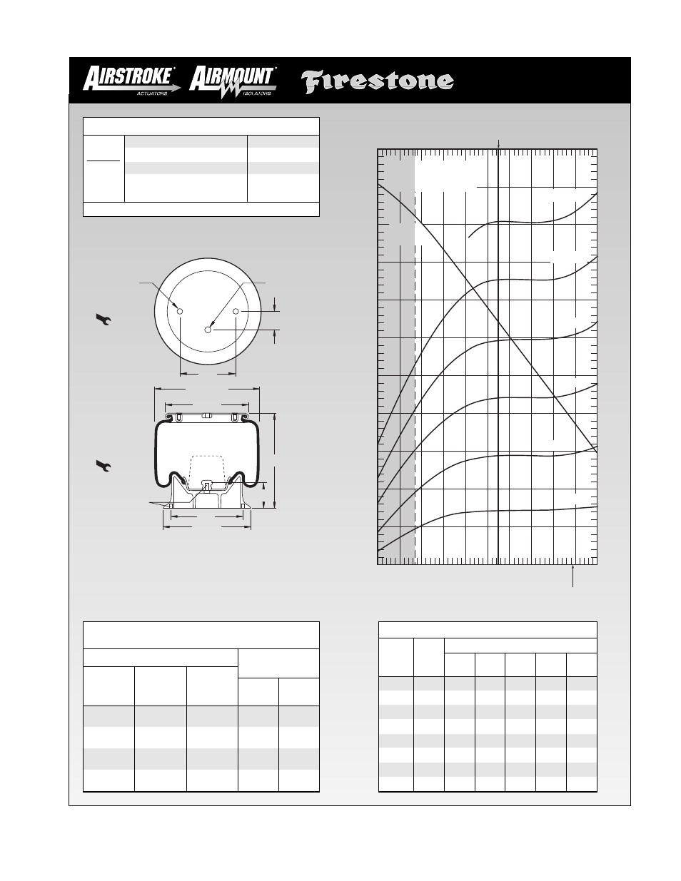 1t15m-2, Height in | Firestone EMDG198 User Manual | Page 93 / 102