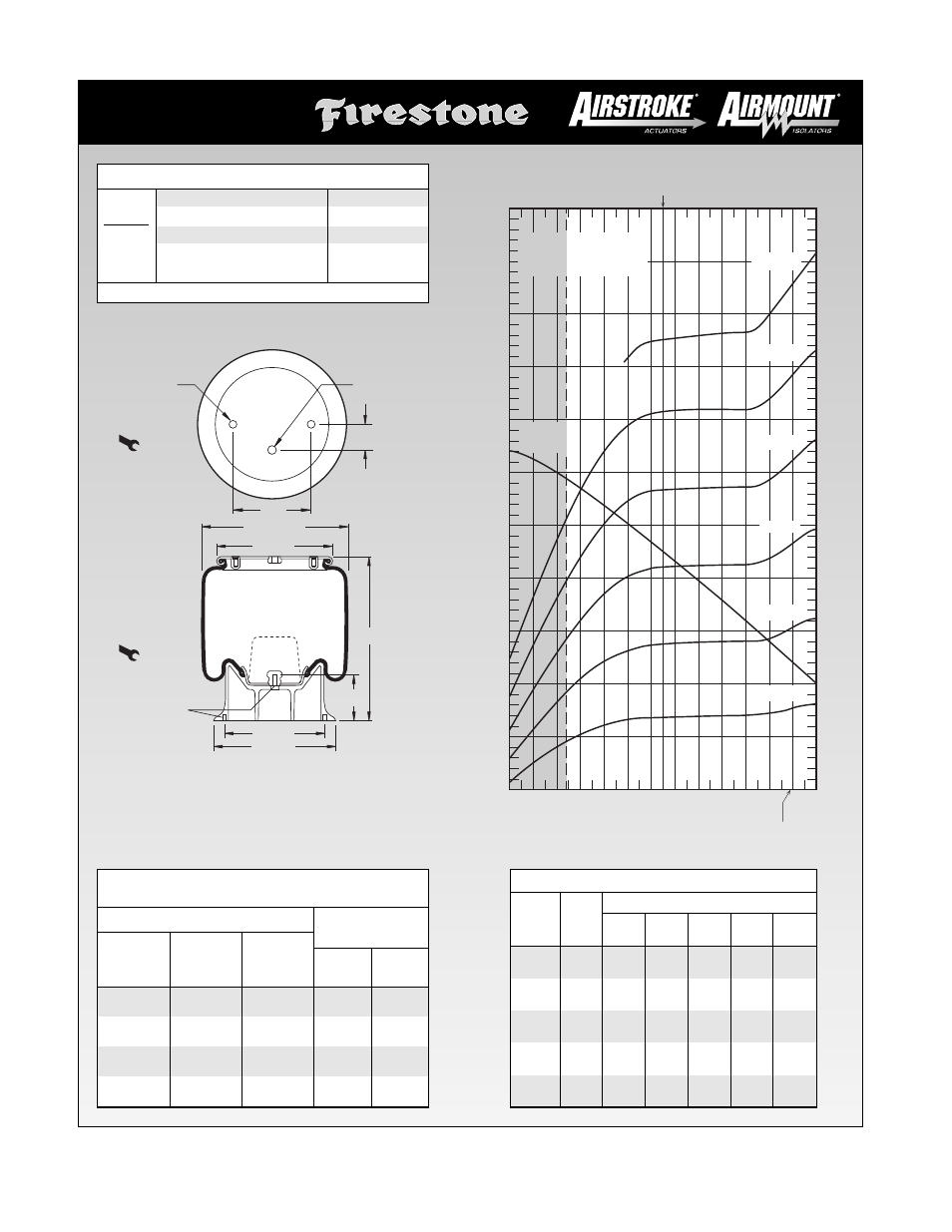 1t15m-4, Height in | Firestone EMDG198 User Manual | Page 94 / 102