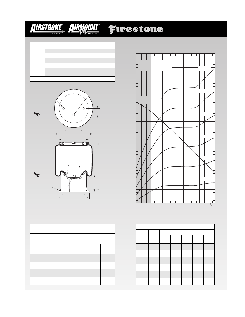 1t15m-6, Height in | Firestone EMDG198 User Manual | Page 95 / 102