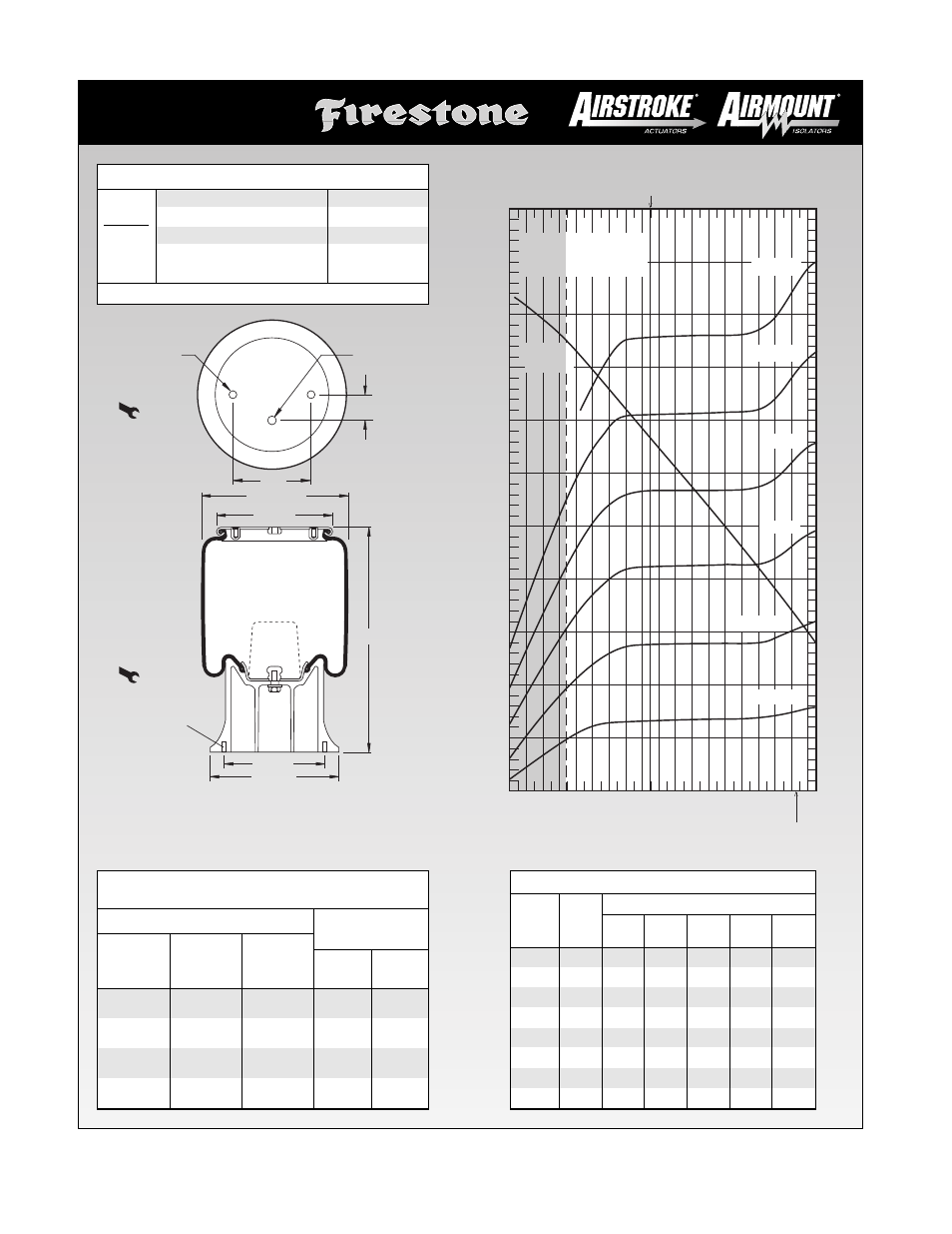 1t15m-9, Height in | Firestone EMDG198 User Manual | Page 96 / 102