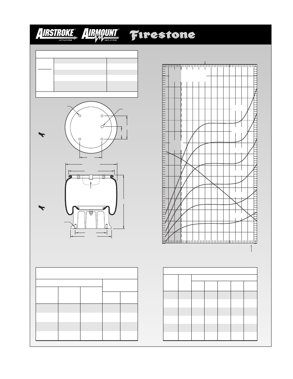 1t19l-7, Height in | Firestone EMDG198 User Manual | Page 97 / 102