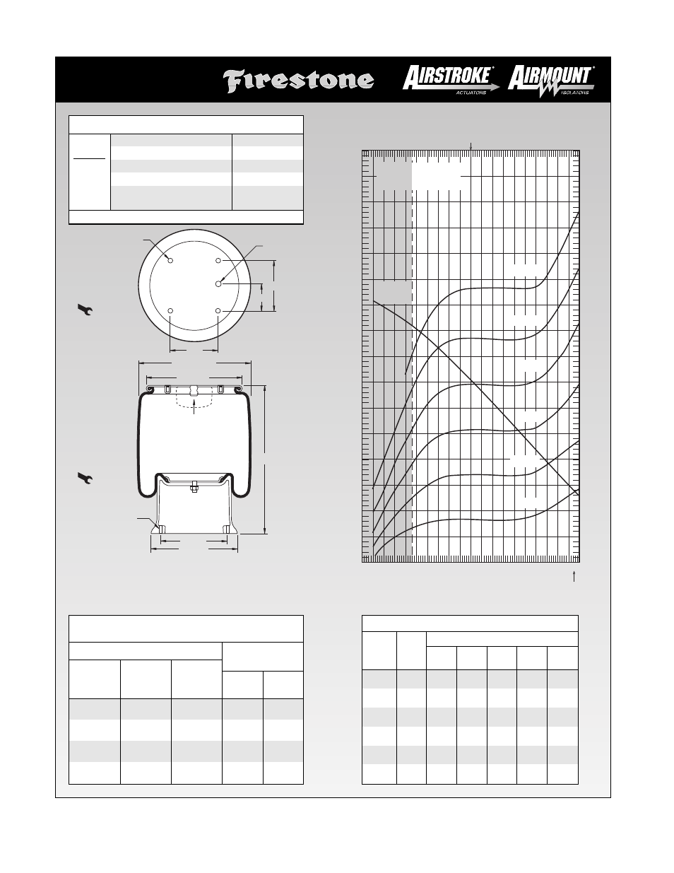 Height in | Firestone EMDG198 User Manual | Page 98 / 102