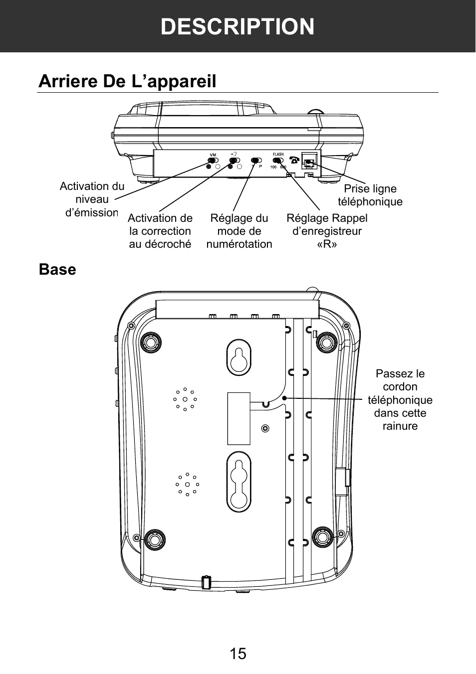 Description, Arriere de l’appareil, Base | Geemarc AMPLI 100VM User Manual | Page 16 / 40