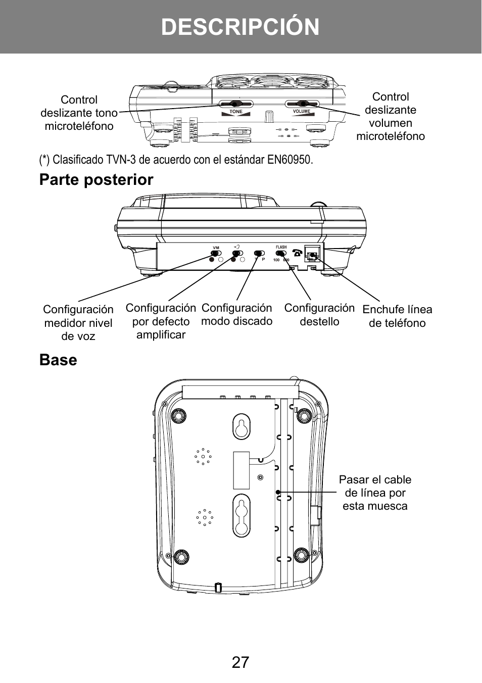 Descripción, Parte posterior, Base | Geemarc AMPLI 100VM User Manual | Page 28 / 40