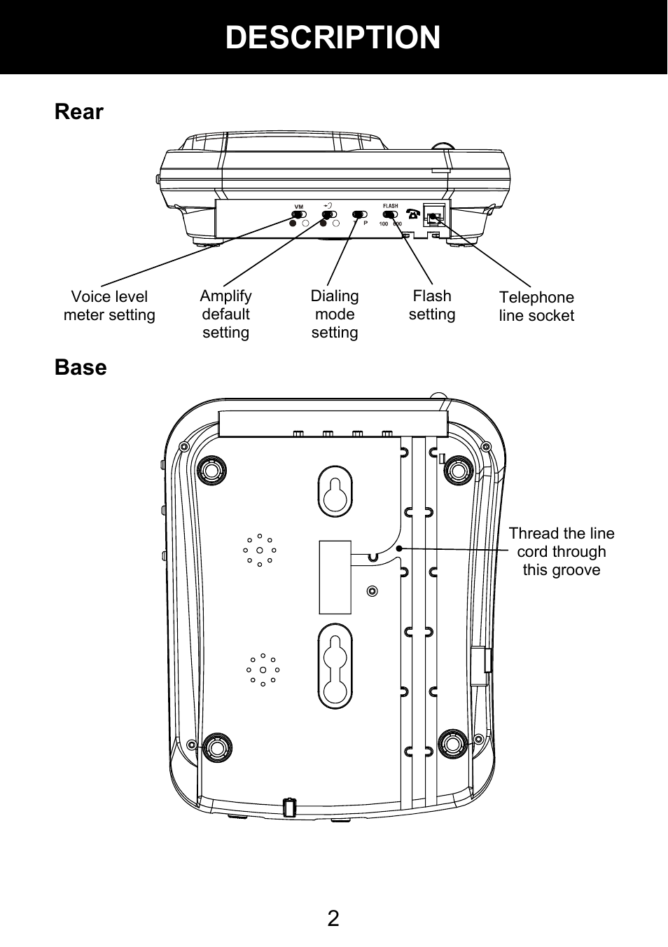 Description, 2rear, Base | Geemarc AMPLI 100VM User Manual | Page 3 / 40
