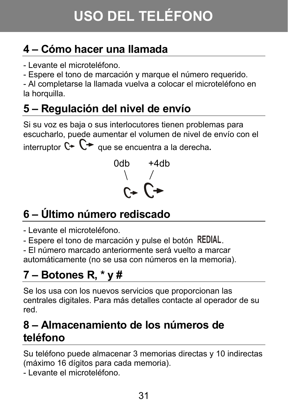 Uso del teléfono, 4 – cómo hacer una llamada, 5 – regulación del nivel de envío | 6 – último número rediscado, 7 – botones r, * y, 8 – almacenamiento de los números de teléfono | Geemarc AMPLI 100VM User Manual | Page 32 / 40