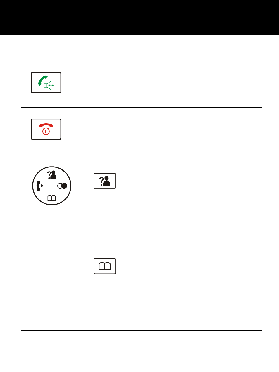 Description, Keys description, Navigation key | Geemarc AMPLIDECT 350 User Manual | Page 12 / 236