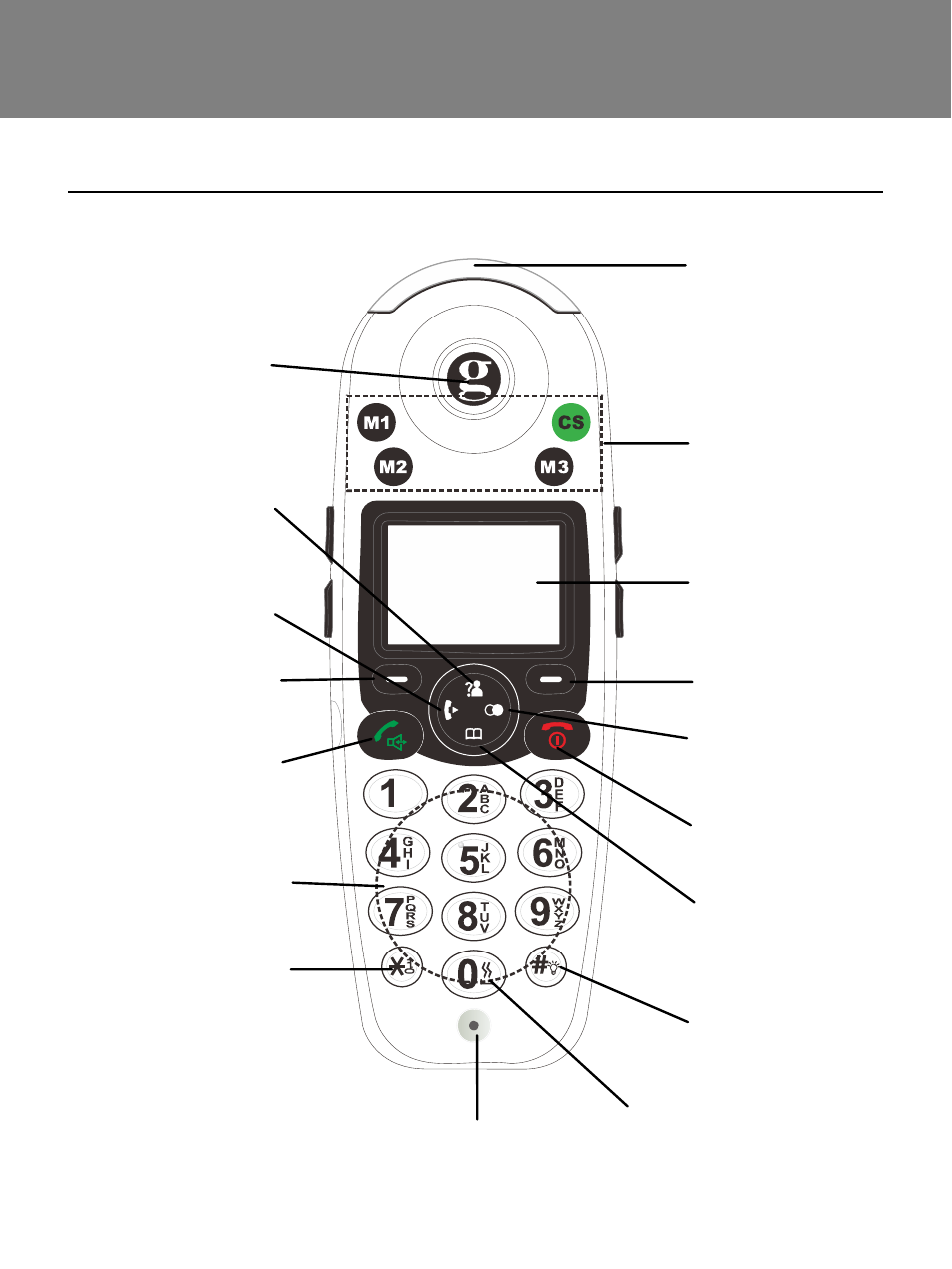 Descripción, Descripción general | Geemarc AMPLIDECT 350 User Manual | Page 168 / 236