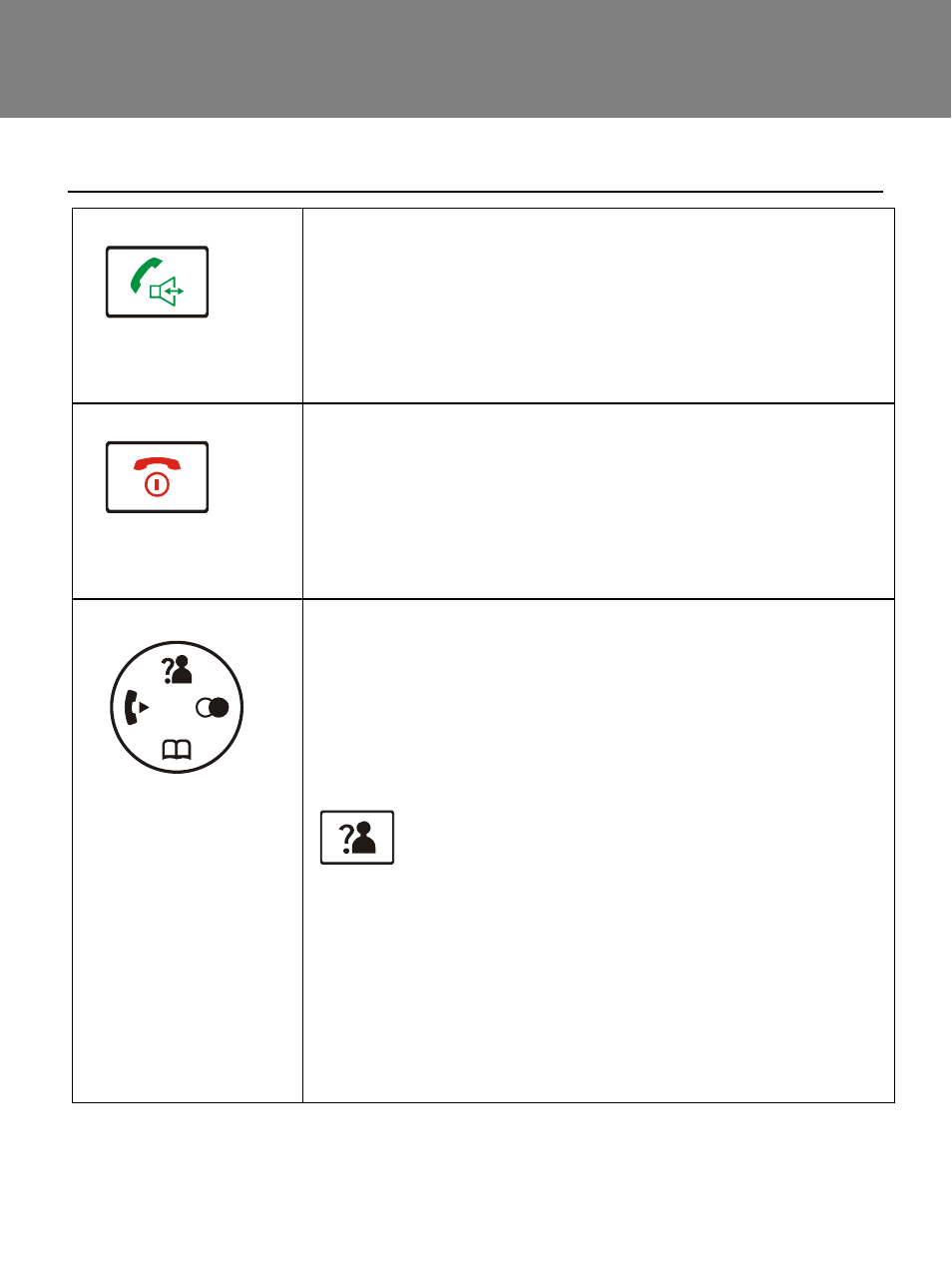 Descripción, Descripción de las teclas, Tecla de navegación | Geemarc AMPLIDECT 350 User Manual | Page 173 / 236